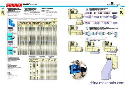 自進給動力頭 BEM系列瑞士舒能動力頭 - 自進給動力頭 BEM系列瑞士舒能動力頭廠家 - 自進給動力頭 BEM系列瑞士舒能動力頭價格 - 舒能(蘇州)工業(yè)技術(shù)官方網(wǎng)站 - 